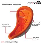 Elite Groin Guard — one-size